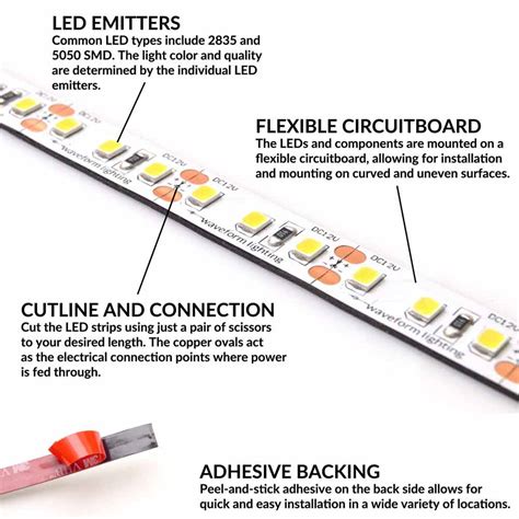 do led strip lights need a 4 inch electrical box|led strip light replacement box.